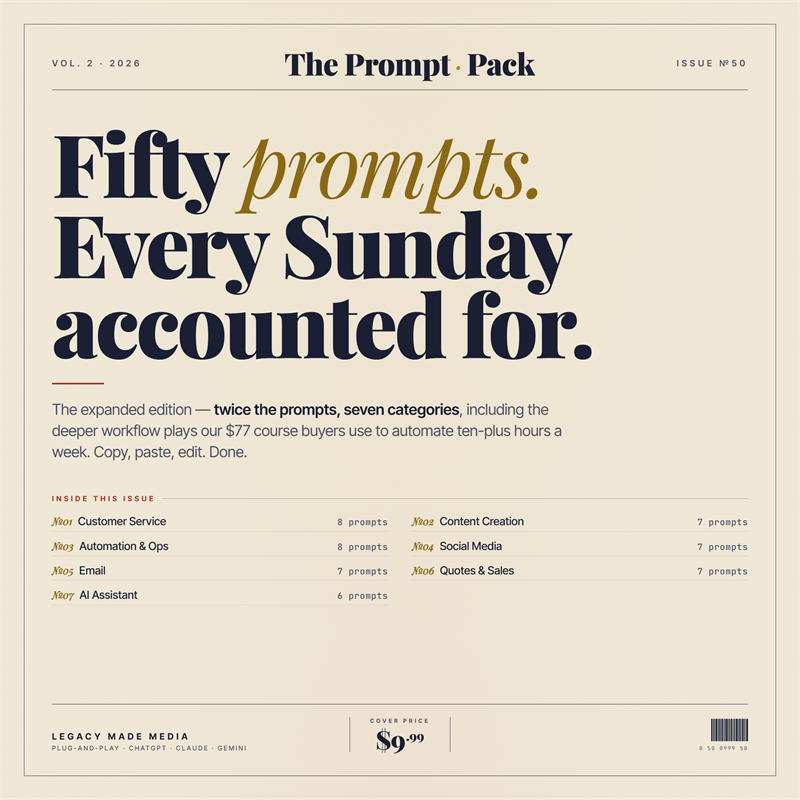 50 AI Prompts — Vol. 02 editorial cover